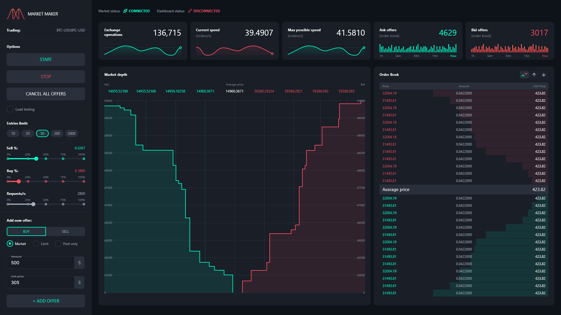 Foxtral app